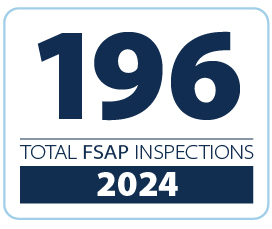 196 Total FSAP Inspections in 2024 196 Total FSAP Inspections in 2024