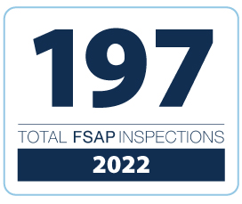 197 Total FSAP Inspections in 2022