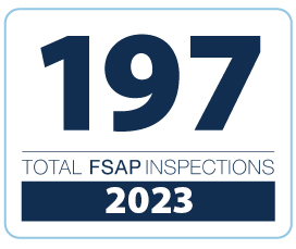197 Total FSAP Inspections in 2022 197 Total FSAP Inspections in 2022